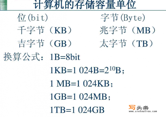 华为手机8gb是什么意思？