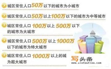 什么是一线城市?什么是二线城市，什么是三线城市?怎么确定的和区分的，哪里规定的？