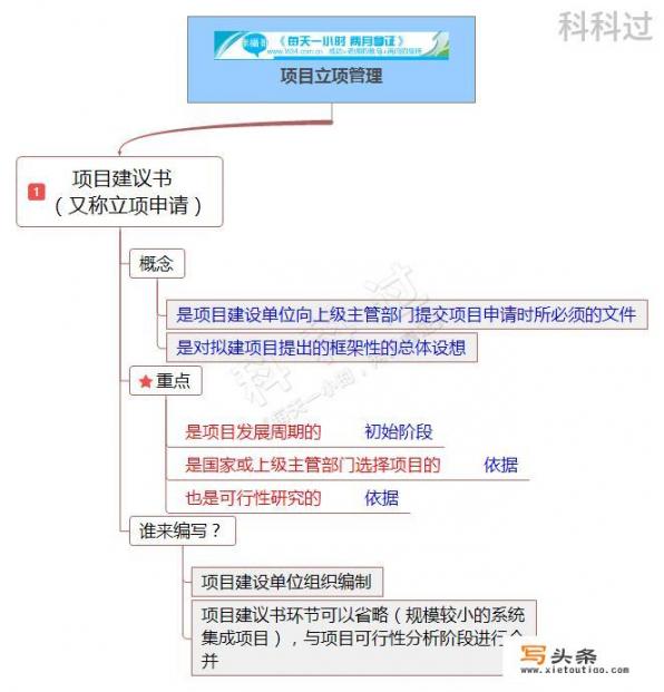 到底什么是软考？软考证书又有什么作用呢？