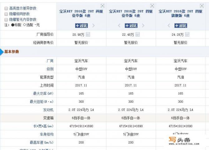 车险每座保20万是保的啥？