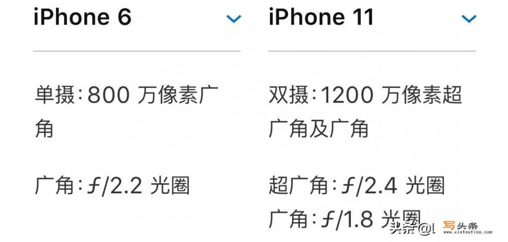 把用了多年的iPhone 6直接换成iPhone 11或11pro是什么体验？