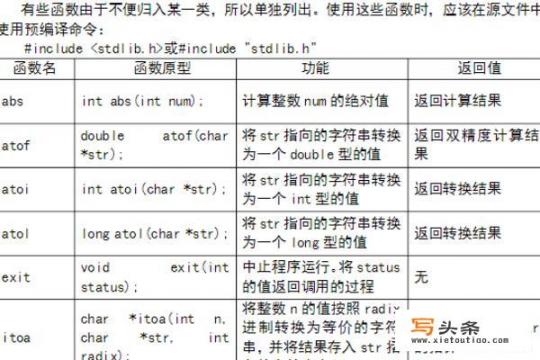 c语言代码大全及其含义？