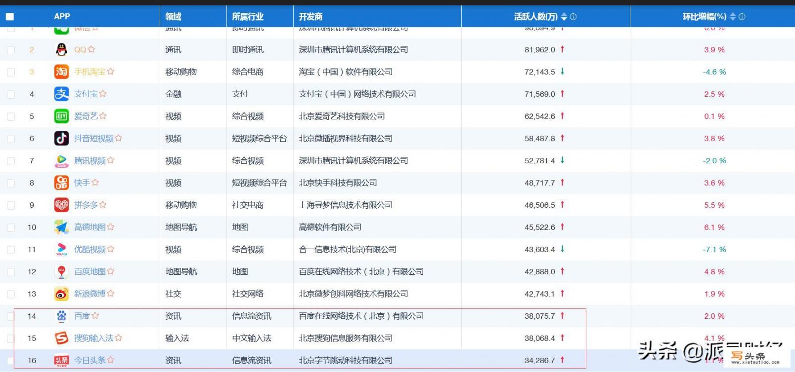 种子搜索播放好用的app？