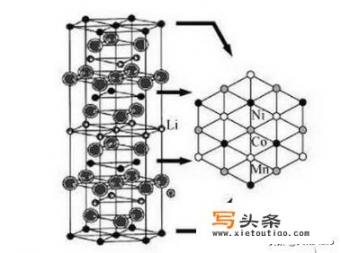 比亚迪秦在宁德的首付多少钱分期每个月还多？