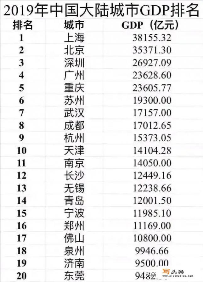 长沙总面积有多少平方公里？