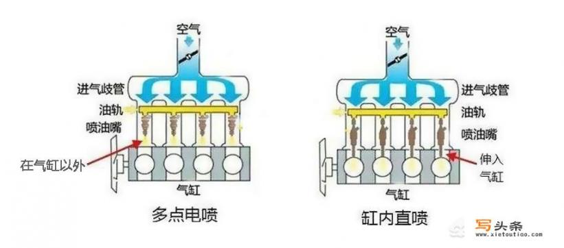 吉利远景2010款开了30万公理可以报废吗？