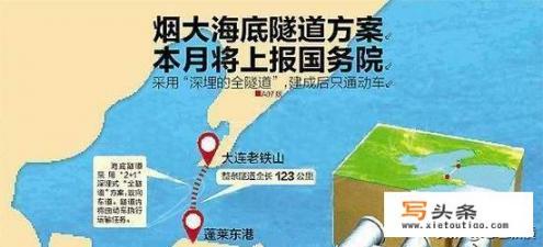 秦皇岛离大连，烟台海上距离这么近，为什么至今都没有通航？