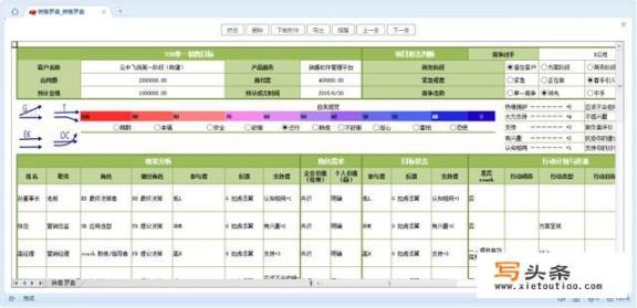 给电脑做系统是什么意思？