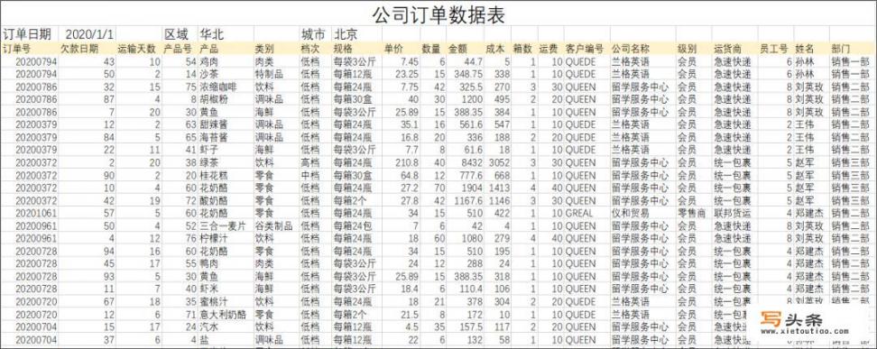 机械自动化编程怎么学？