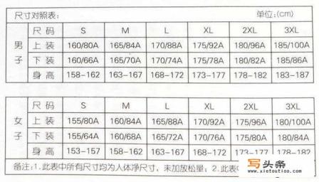 大码是什么尺寸呢？