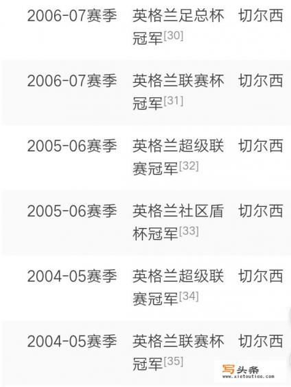 英超即将告别一代门神，切赫宣布：赛季末退役，永远的戴帽门将，蓝军球迷会记得他吗？