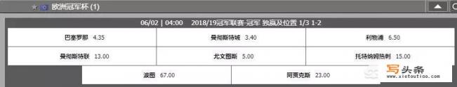 2018-2019欧冠八强已经产生，您希望怎样的抽签对决呢？