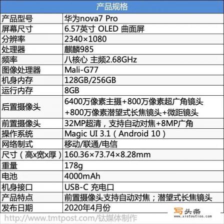 华为nova7pro目前还建议买吗？