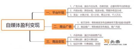 有一本小说是女主穿越成狐狸了，是哪本来着？