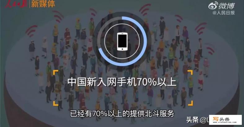 我们现在可以使用北斗导航了吗？为何北斗地图还收费呢？