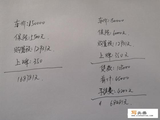 15万落地裸车价多少？